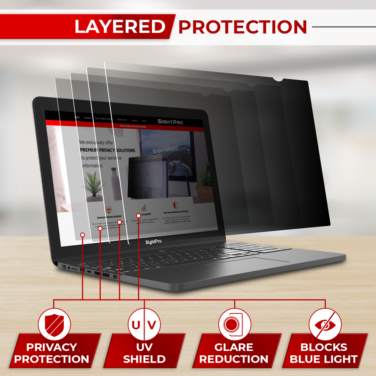 SightPro 14.1 Inch 4:3 Privacy Screen Filter for Laptops