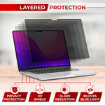 Magnetic Privacy Screen for MacBook Air 15 Inch (2023, M2)